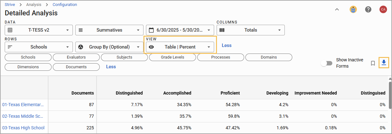 Detailed analysis table showing the table by percent and a highlight Download icon.